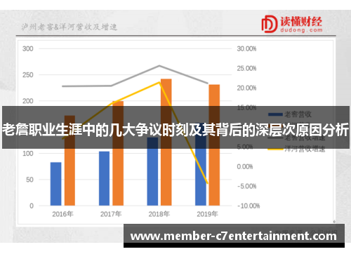 老詹职业生涯中的几大争议时刻及其背后的深层次原因分析