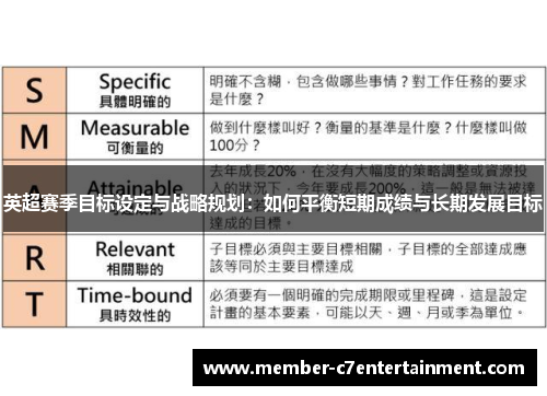 英超赛季目标设定与战略规划：如何平衡短期成绩与长期发展目标
