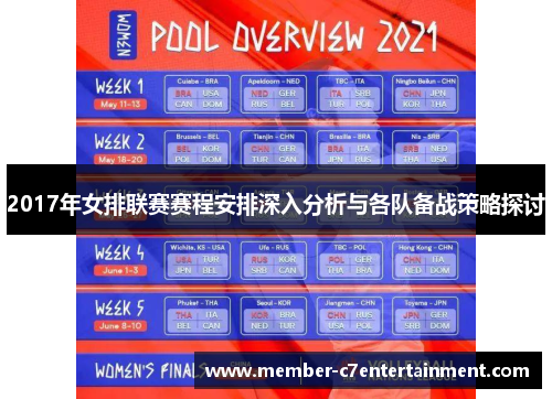 2017年女排联赛赛程安排深入分析与各队备战策略探讨