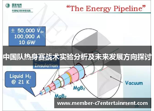 中国队热身赛战术实验分析及未来发展方向探讨