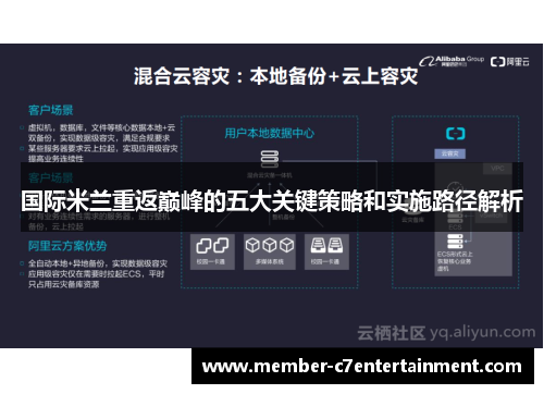 国际米兰重返巅峰的五大关键策略和实施路径解析