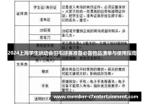 2024上海学生运动会羽毛球赛准备必备物品清单与使用指南
