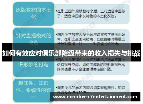 如何有效应对俱乐部降级带来的收入损失与挑战