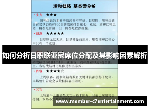 如何分析日职联亚冠席位分配及其影响因素解析