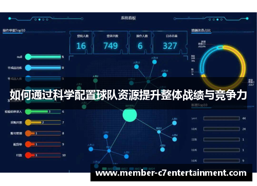 如何通过科学配置球队资源提升整体战绩与竞争力
