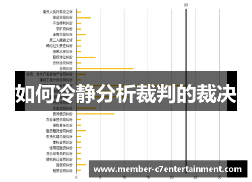 如何冷静分析裁判的裁决