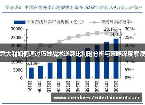 意大利如何通过巧妙战术逆袭比利时分析与策略深度解读