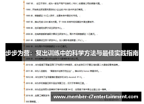 步步为营：复出训练中的科学方法与最佳实践指南