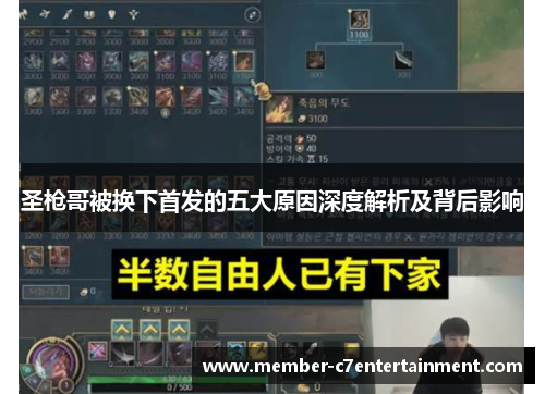 圣枪哥被换下首发的五大原因深度解析及背后影响