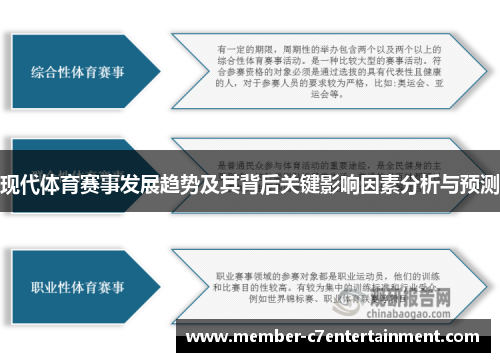 现代体育赛事发展趋势及其背后关键影响因素分析与预测