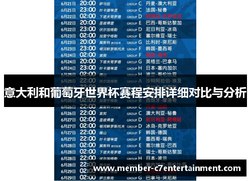 意大利和葡萄牙世界杯赛程安排详细对比与分析