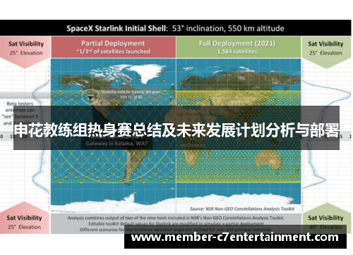 申花教练组热身赛总结及未来发展计划分析与部署