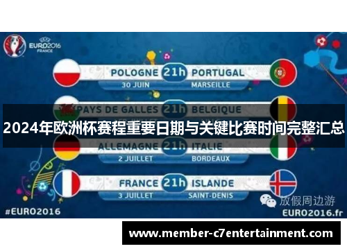 2024年欧洲杯赛程重要日期与关键比赛时间完整汇总