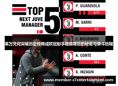 莱万凭何突破历史极限成欧冠射手榜首背后的秘密与奋斗历程 莱万凭何突破历史极限成欧冠射手榜首背后的秘密与奋斗历程