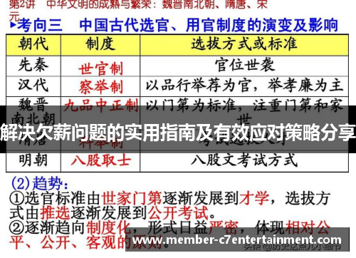 解决欠薪问题的实用指南及有效应对策略分享