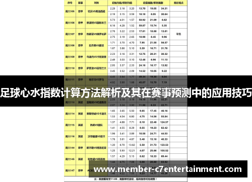 足球心水指数计算方法解析及其在赛事预测中的应用技巧 足球心水指数计算方法解析及其在赛事预测中的应用技巧