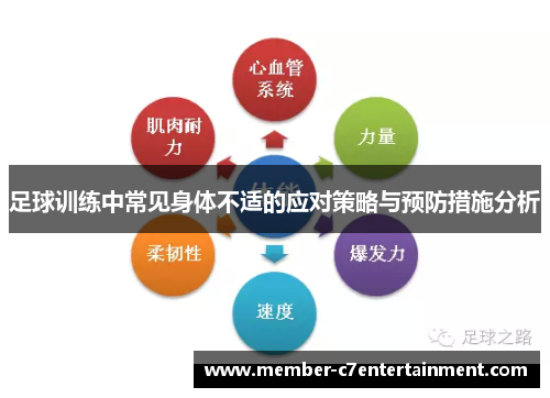 足球训练中常见身体不适的应对策略与预防措施分析 足球训练中常见身体不适的应对策略与预防措施分析