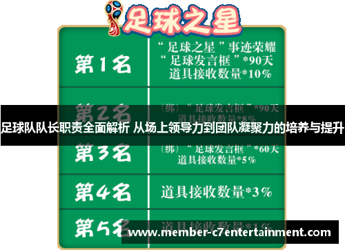 足球队队长职责全面解析 从场上领导力到团队凝聚力的培养与提升 足球队队长职责全面解析 从场上领导力到团队凝聚力的培养与提升