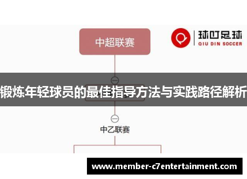 锻炼年轻球员的最佳指导方法与实践路径解析 锻炼年轻球员的最佳指导方法与实践路径解析