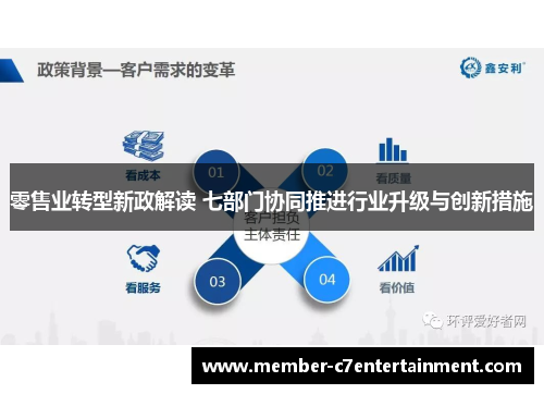 零售业转型新政解读 七部门协同推进行业升级与创新措施 零售业转型新政解读 七部门协同推进行业升级与创新措施