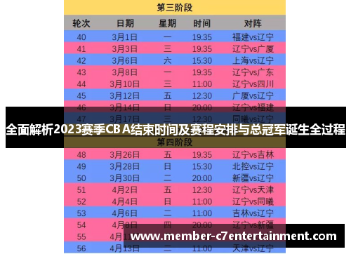 全面解析2023赛季CBA结束时间及赛程安排与总冠军诞生全过程