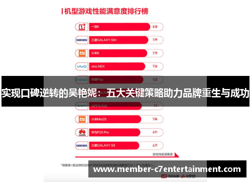 实现口碑逆转的吴艳妮：五大关键策略助力品牌重生与成功