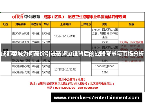 成都蓉城为何高价引进塞超边锋背后的战略考量与市场分析