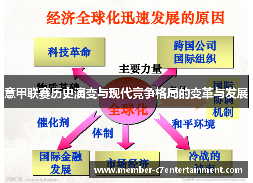 意甲联赛历史演变与现代竞争格局的变革与发展