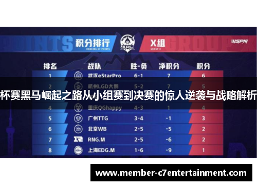 杯赛黑马崛起之路从小组赛到决赛的惊人逆袭与战略解析