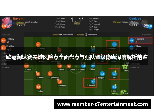 欧冠淘汰赛关键风险点全面盘点与强队晋级隐患深度解析前瞻