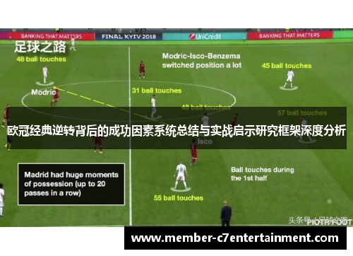 欧冠经典逆转背后的成功因素系统总结与实战启示研究框架深度分析 欧冠经典逆转背后的成功因素系统总结与实战启示研究框架深度分析