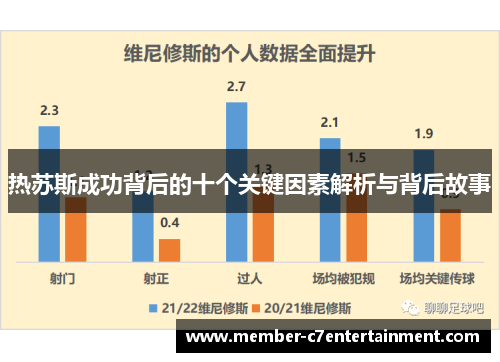 热苏斯成功背后的十个关键因素解析与背后故事