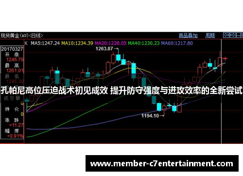 孔帕尼高位压迫战术初见成效 提升防守强度与进攻效率的全新尝试