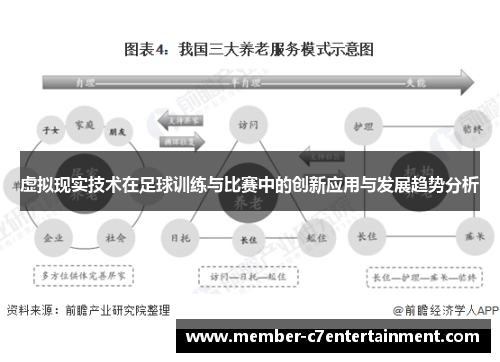 虚拟现实技术在足球训练与比赛中的创新应用与发展趋势分析 虚拟现实技术在足球训练与比赛中的创新应用与发展趋势分析