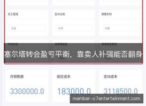 塞尔塔转会盈亏平衡,靠卖人补强能否翻身 塞尔塔转会盈亏平衡,靠卖人补强能否翻身